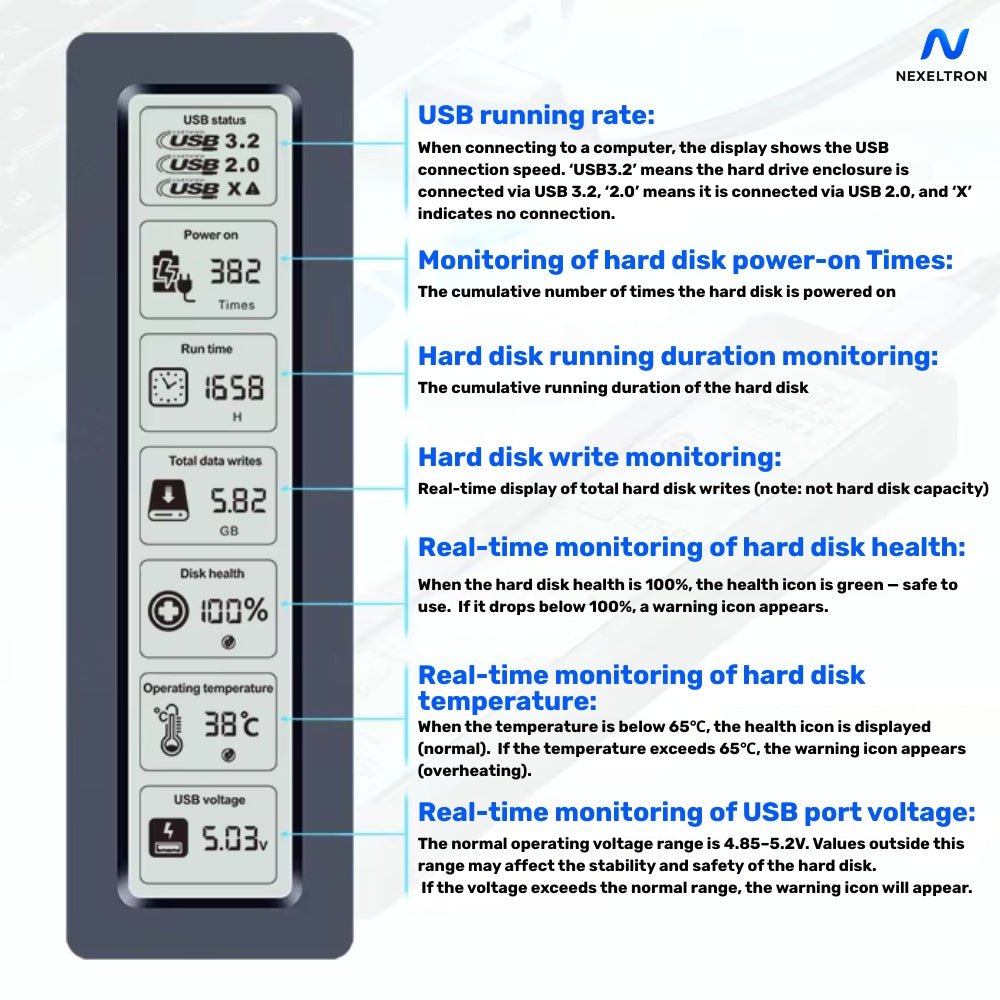 Obudowa SSD DataScreen DS10 (wyświetlacz LCD)